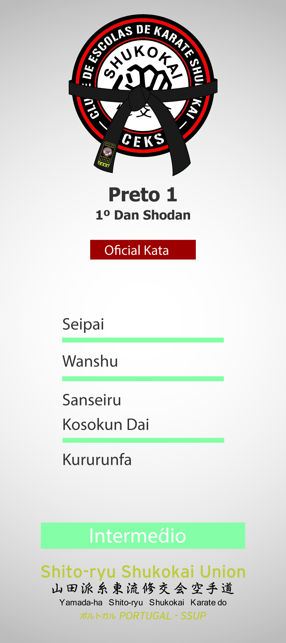 katas 1-17